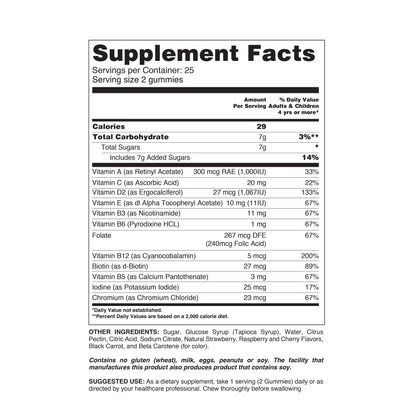 Women's Multivitamins Gummies